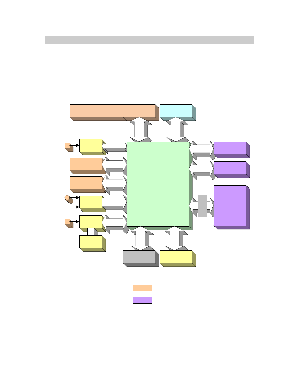 Smt700 block diagram, Smt784 functional description, Figure 1: smt700 block diagram | Sundance SMT784 v.1.0 User Manual | Page 9 / 31