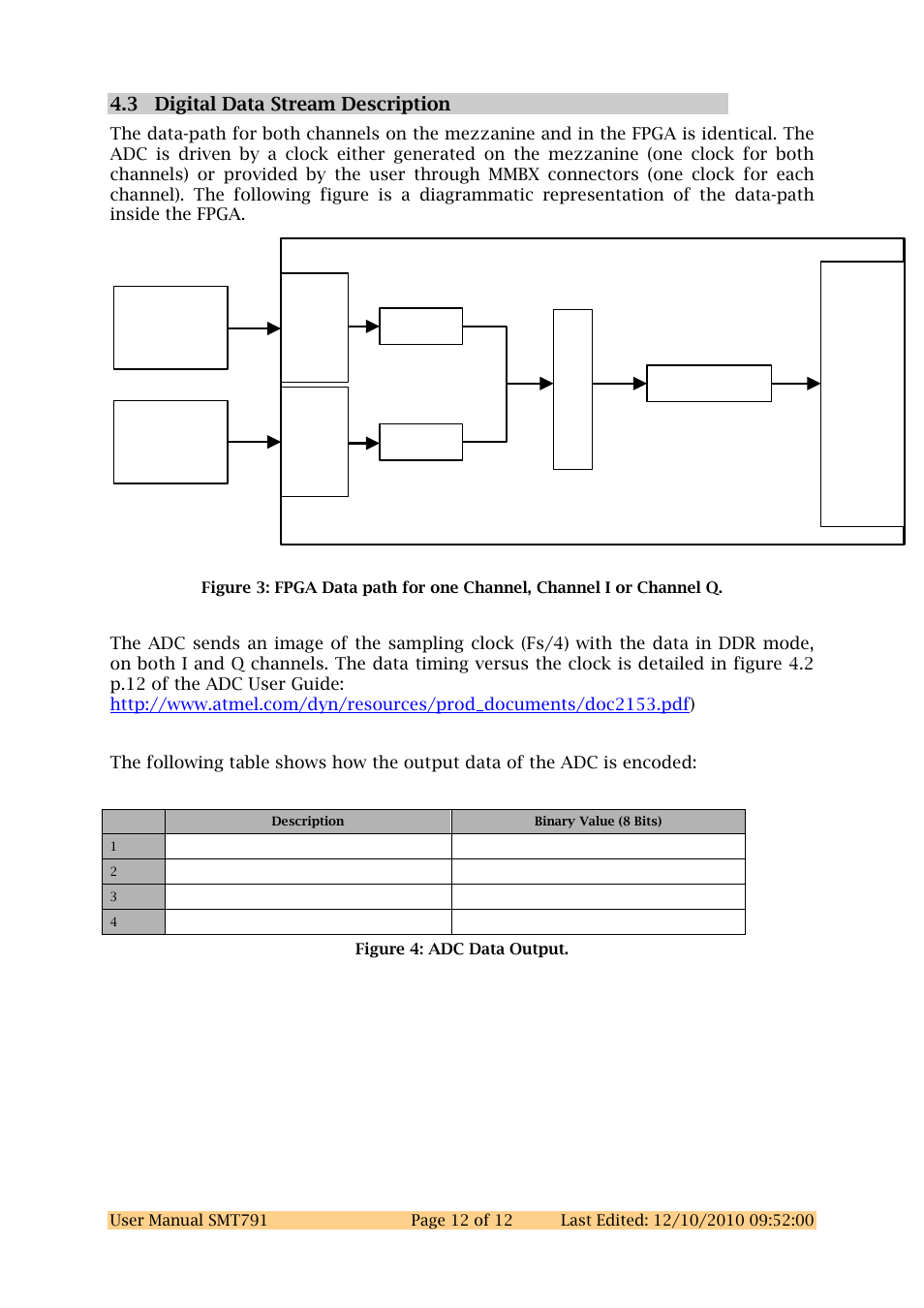 3 digital data stream description | Sundance SMT791 User Manual | Page 12 / 23