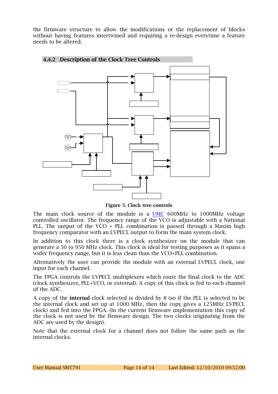 2 description of the clock tree controls, Figure 5: clock tree controls, Fpga | Sundance SMT791 User Manual | Page 14 / 23