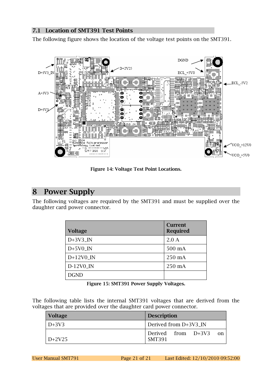 1 location of smt391 test points, 8 power supply, Power supply | Sundance SMT791 User Manual | Page 21 / 23