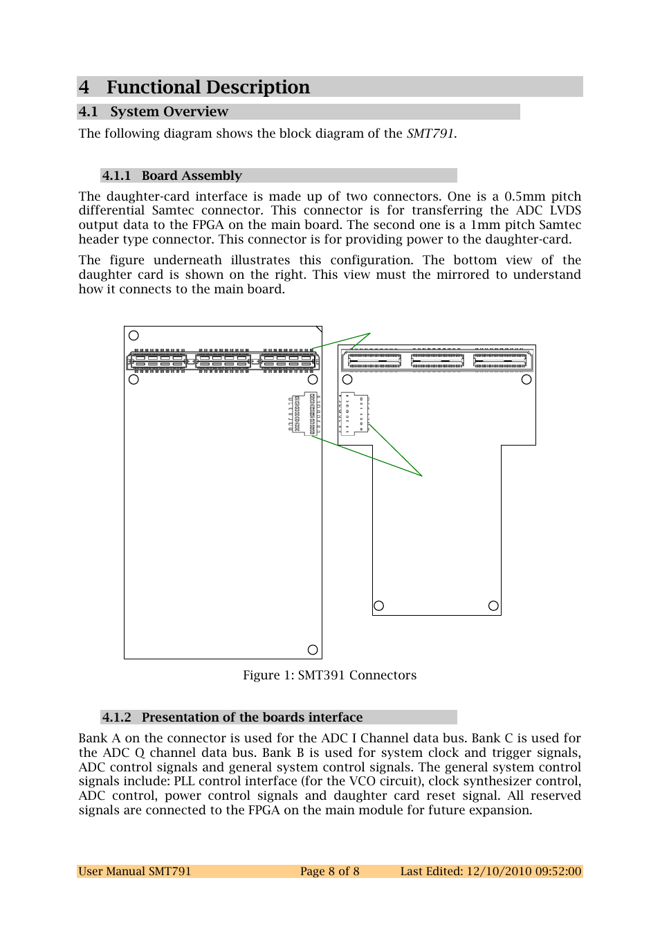 4 functional description, 1 system overview, 1 board assembly | 2 presentation of the boards interface, Functional description, Figure 1: smt391 connectors | Sundance SMT791 User Manual | Page 8 / 23