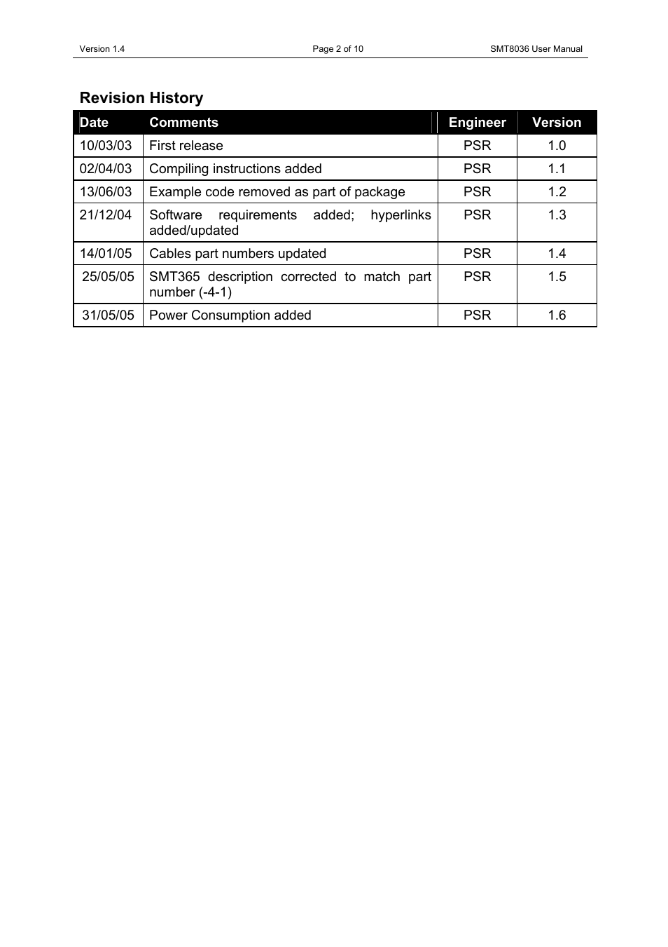 Revision history, Engineer, Version | Sundance SMT8036 User Manual | Page 2 / 10