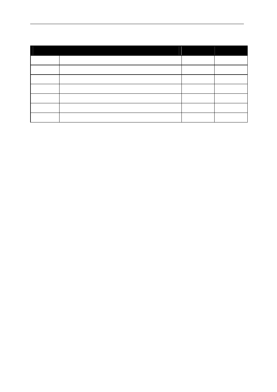 Revision history, Engineer, Version | Sundance SMT8037 User Manual | Page 2 / 9