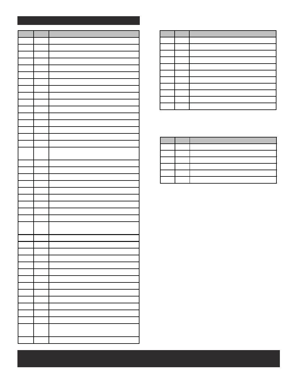 Char-Broil 463232011 User Manual | Page 11 / 32