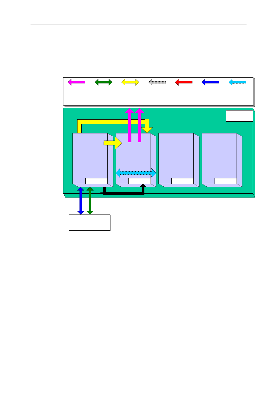 Architecture | Sundance SMT8081 User Manual | Page 6 / 13
