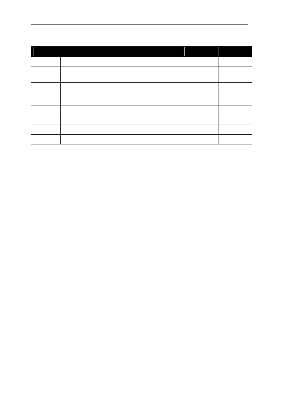 Revision history | Sundance SMT8090-395 User Manual | Page 2 / 12