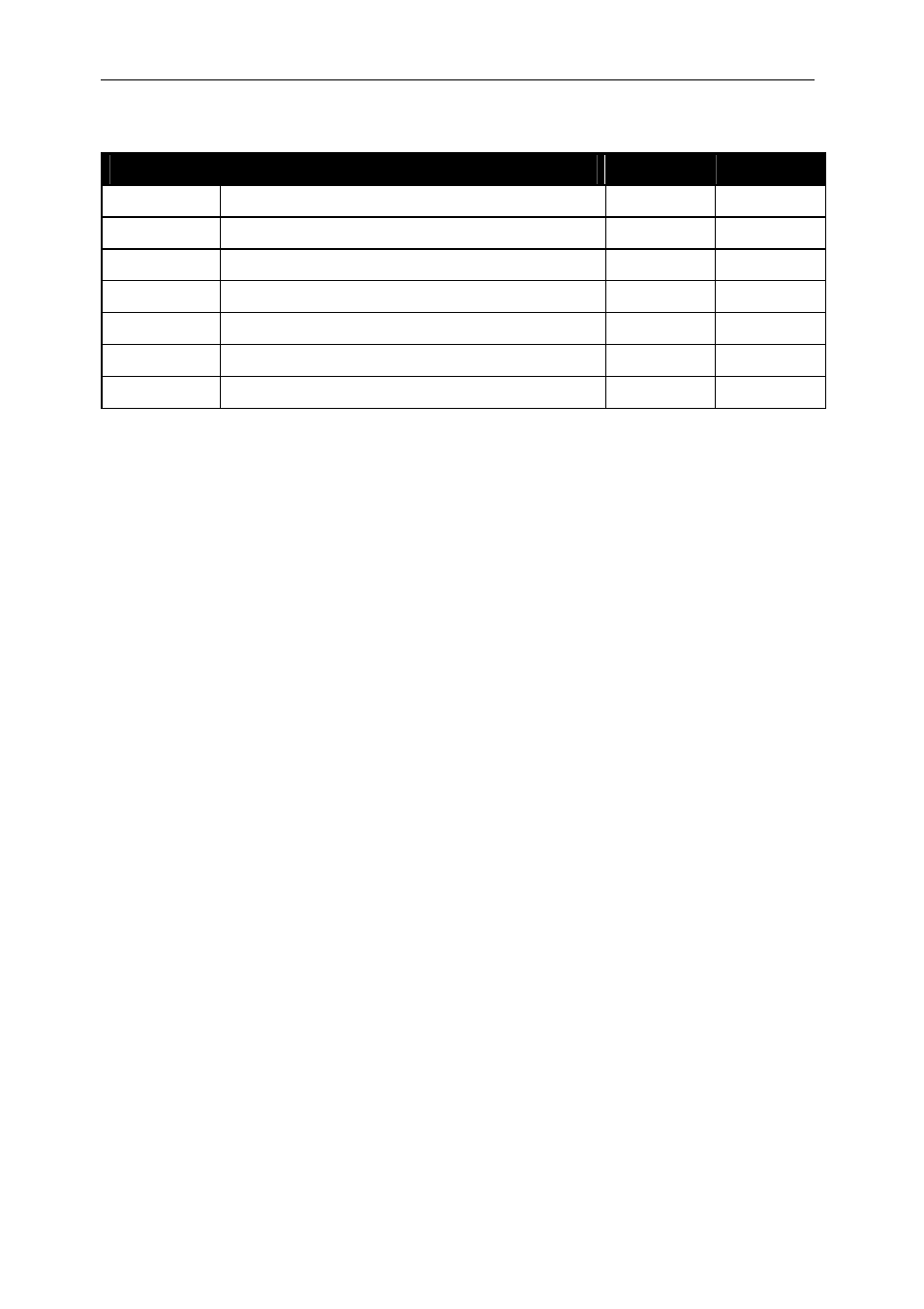 Revision history | Sundance SMT8096 User Manual | Page 2 / 13