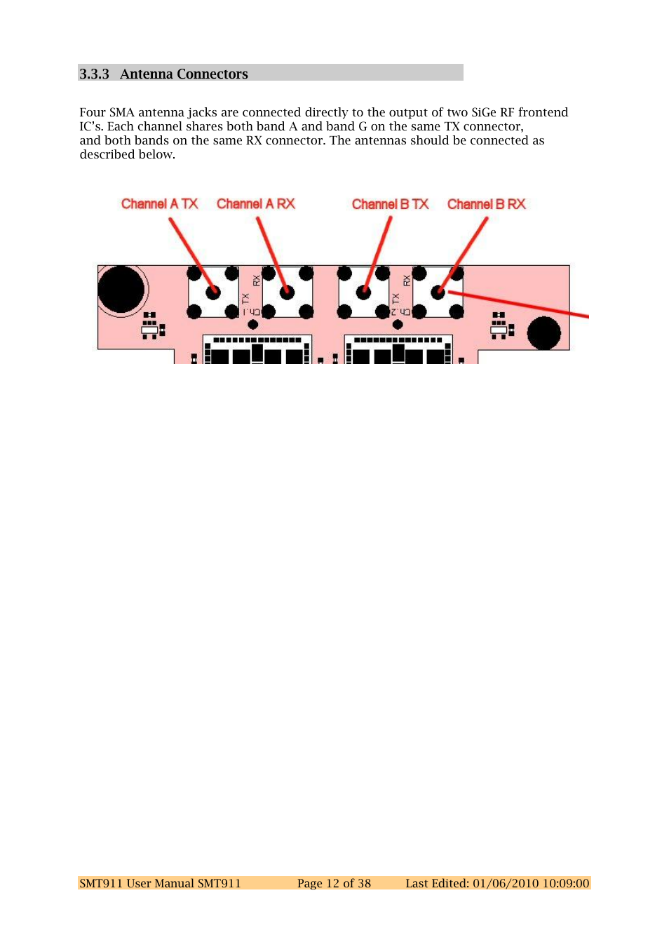 Sundance SMT911 User Manual | Page 12 / 38