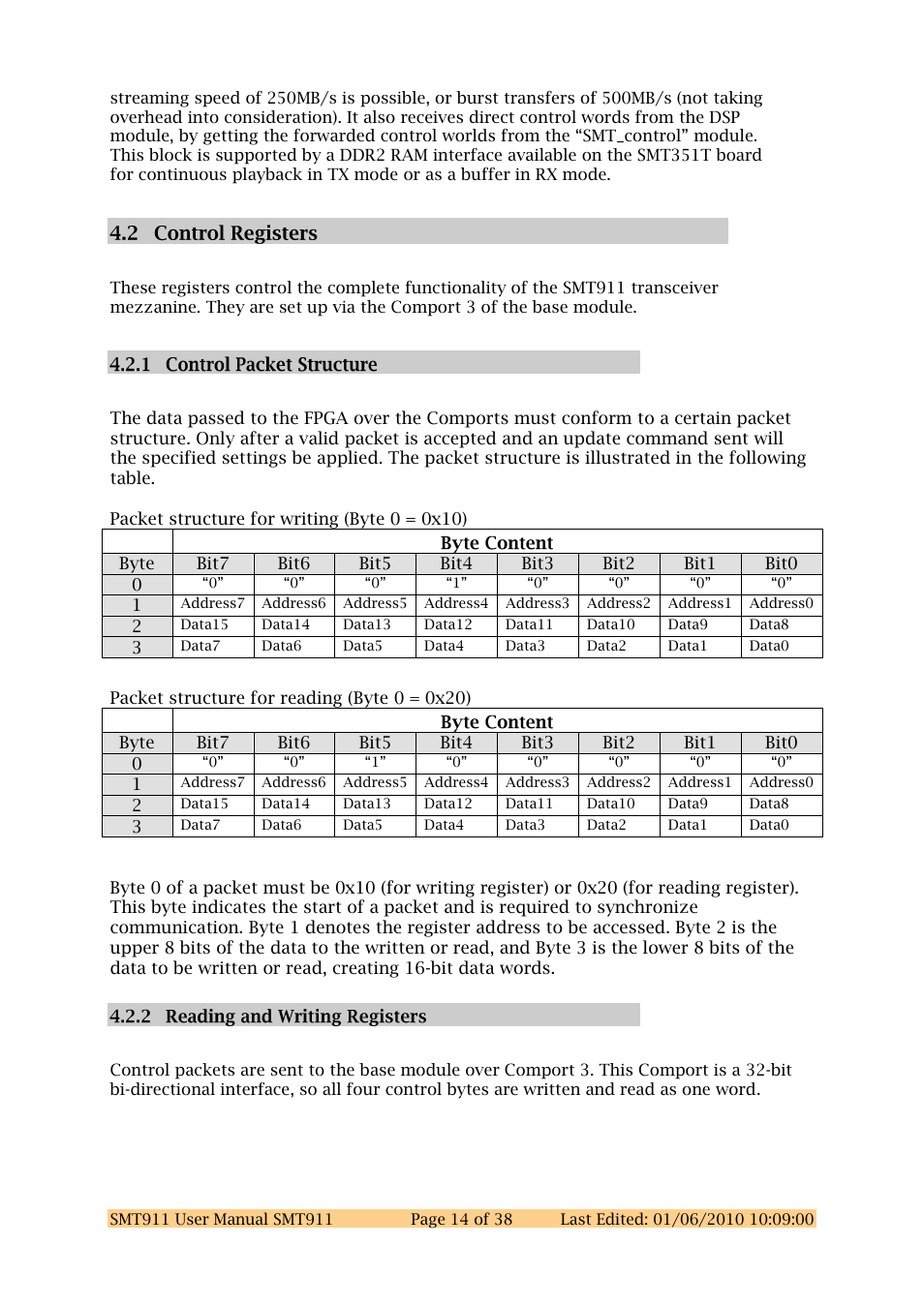 Sundance SMT911 User Manual | Page 14 / 38
