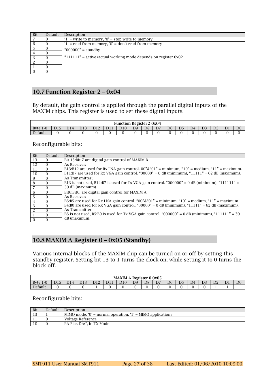 Reconfigurable bits | Sundance SMT911 User Manual | Page 27 / 38