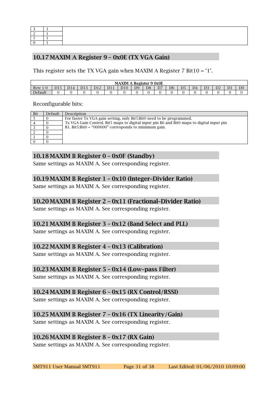 Sundance SMT911 User Manual | Page 31 / 38