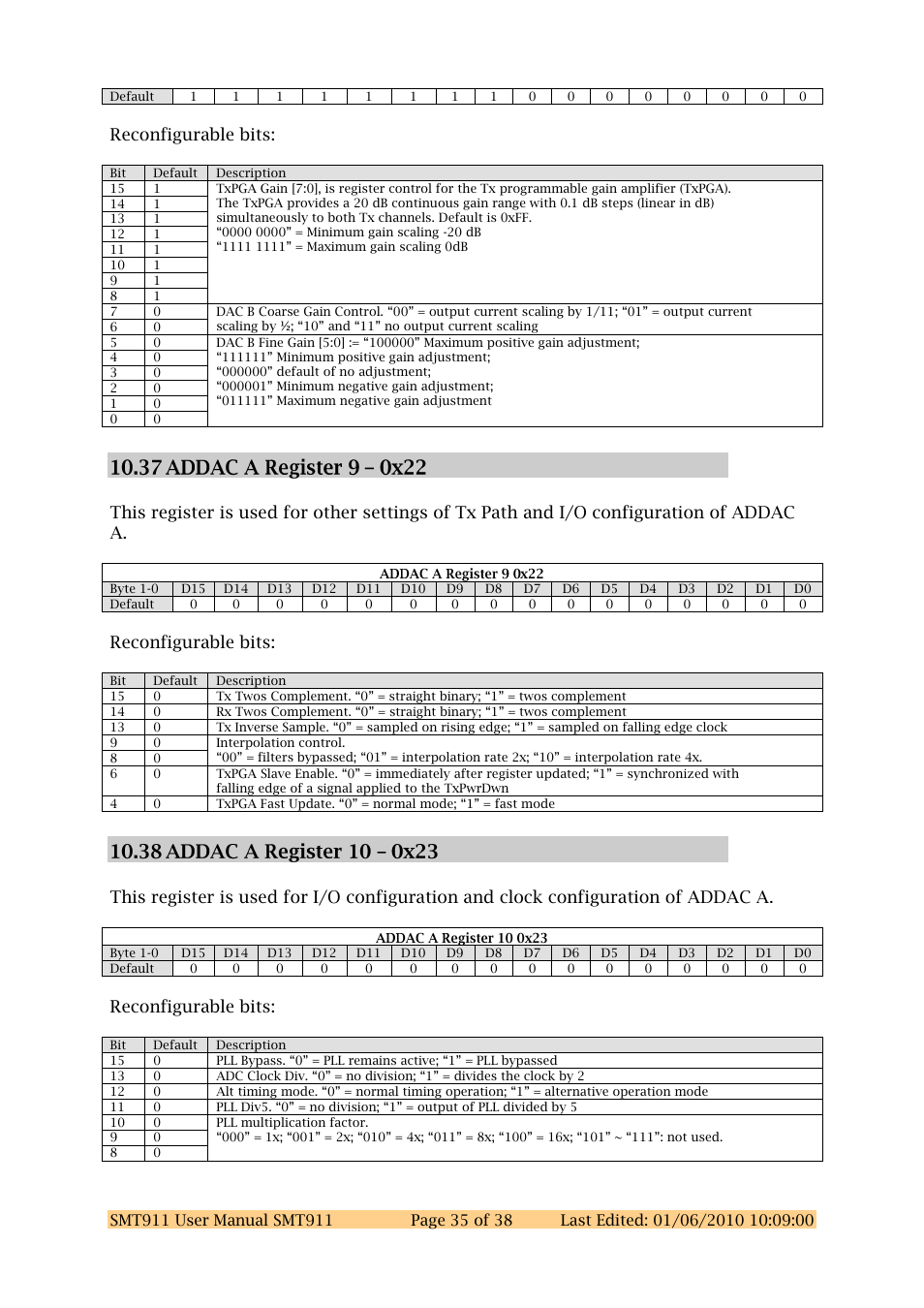Reconfigurable bits | Sundance SMT911 User Manual | Page 35 / 38
