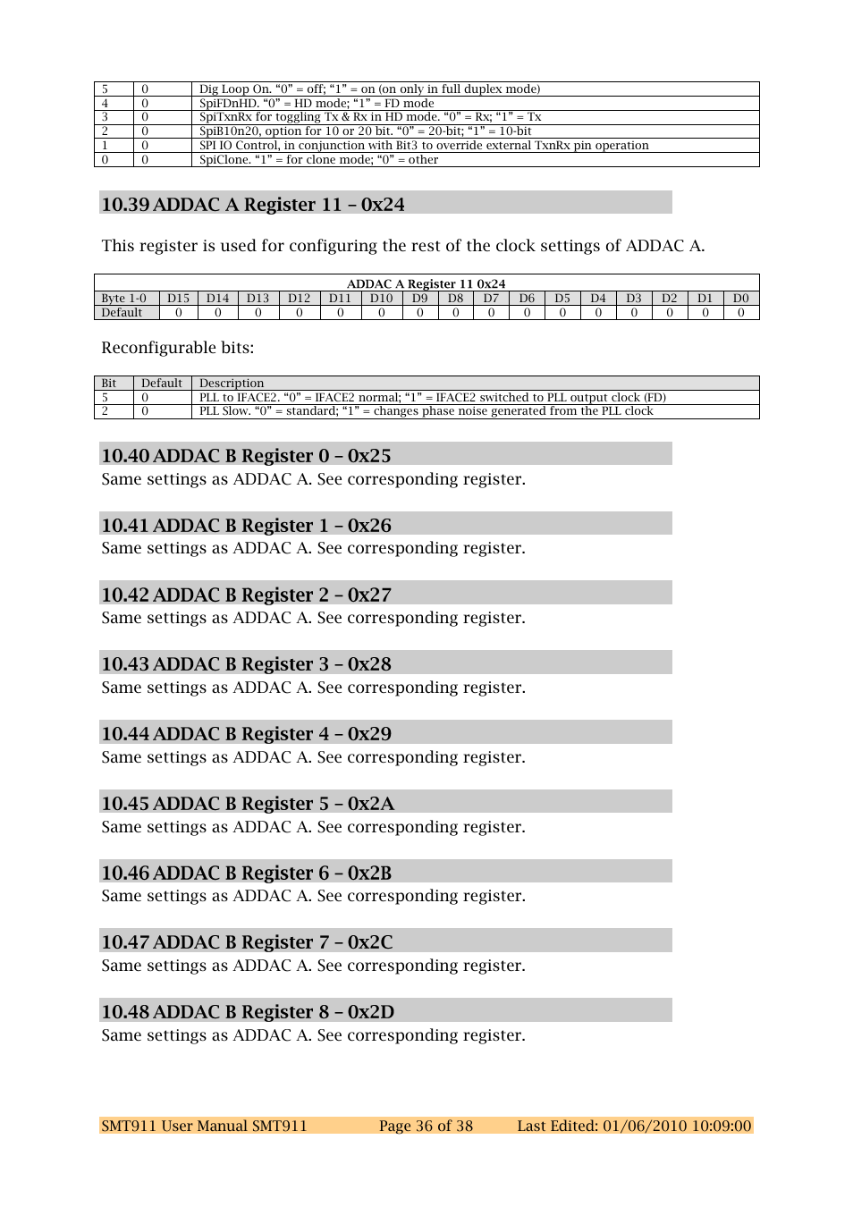 Sundance SMT911 User Manual | Page 36 / 38