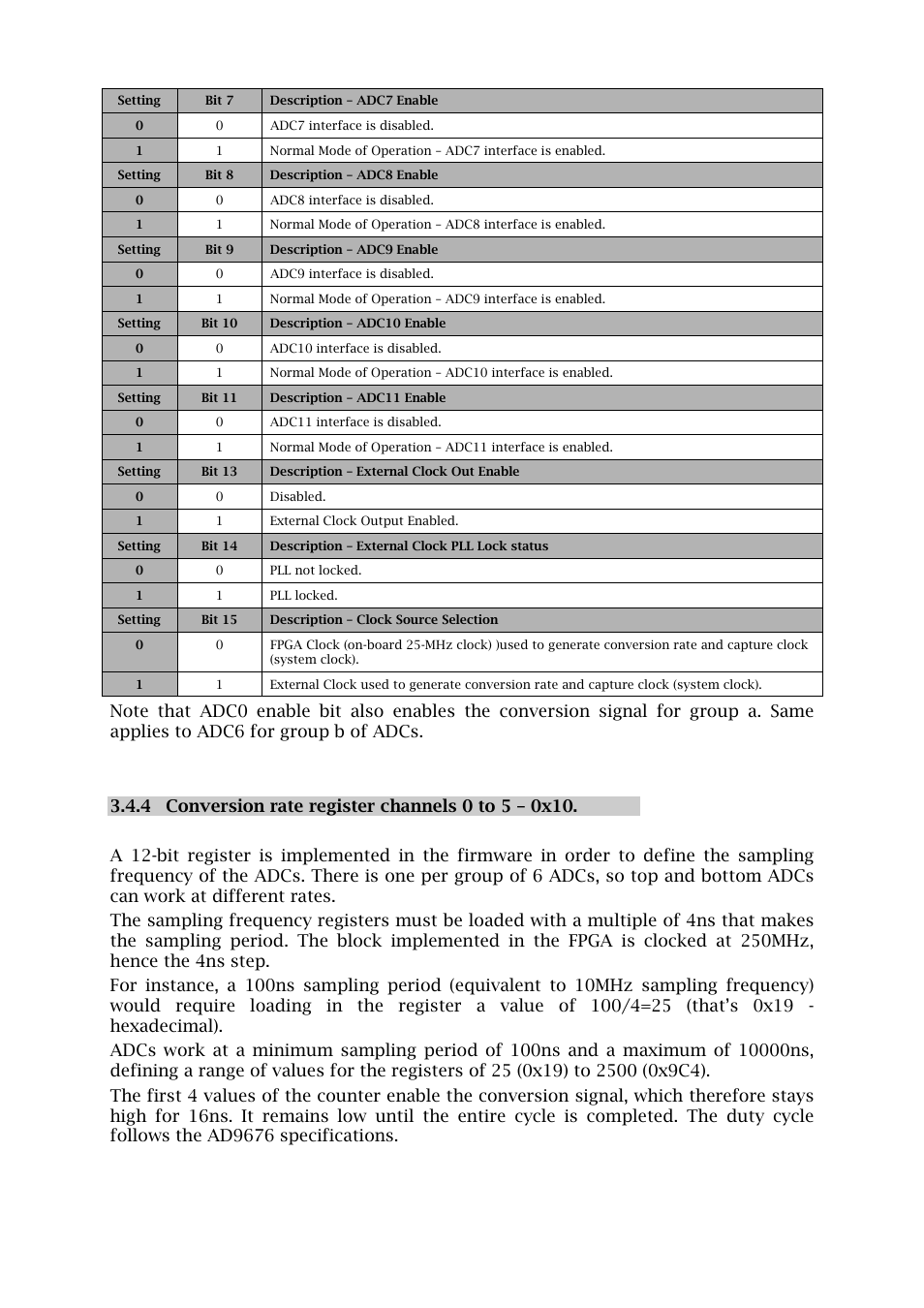 Sundance SMT916 User Manual | Page 14 / 28