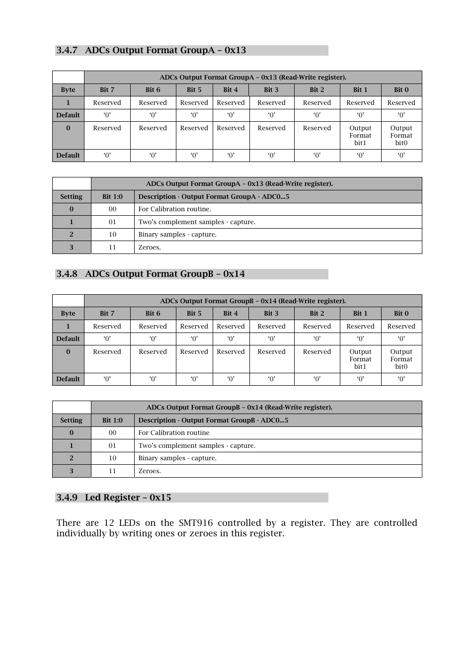 7 adcs output format groupa – 0x13, 8 adcs output format groupb – 0x14 | Sundance SMT916 User Manual | Page 17 / 28