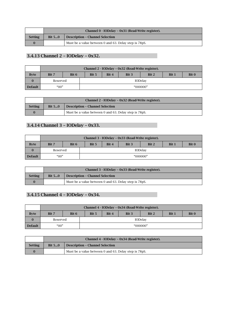 Sundance SMT916 User Manual | Page 19 / 28