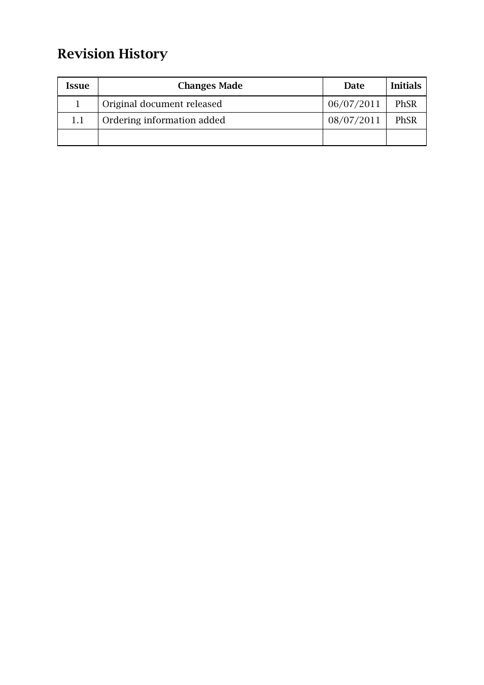 Revision history | Sundance SMT916 User Manual | Page 2 / 28