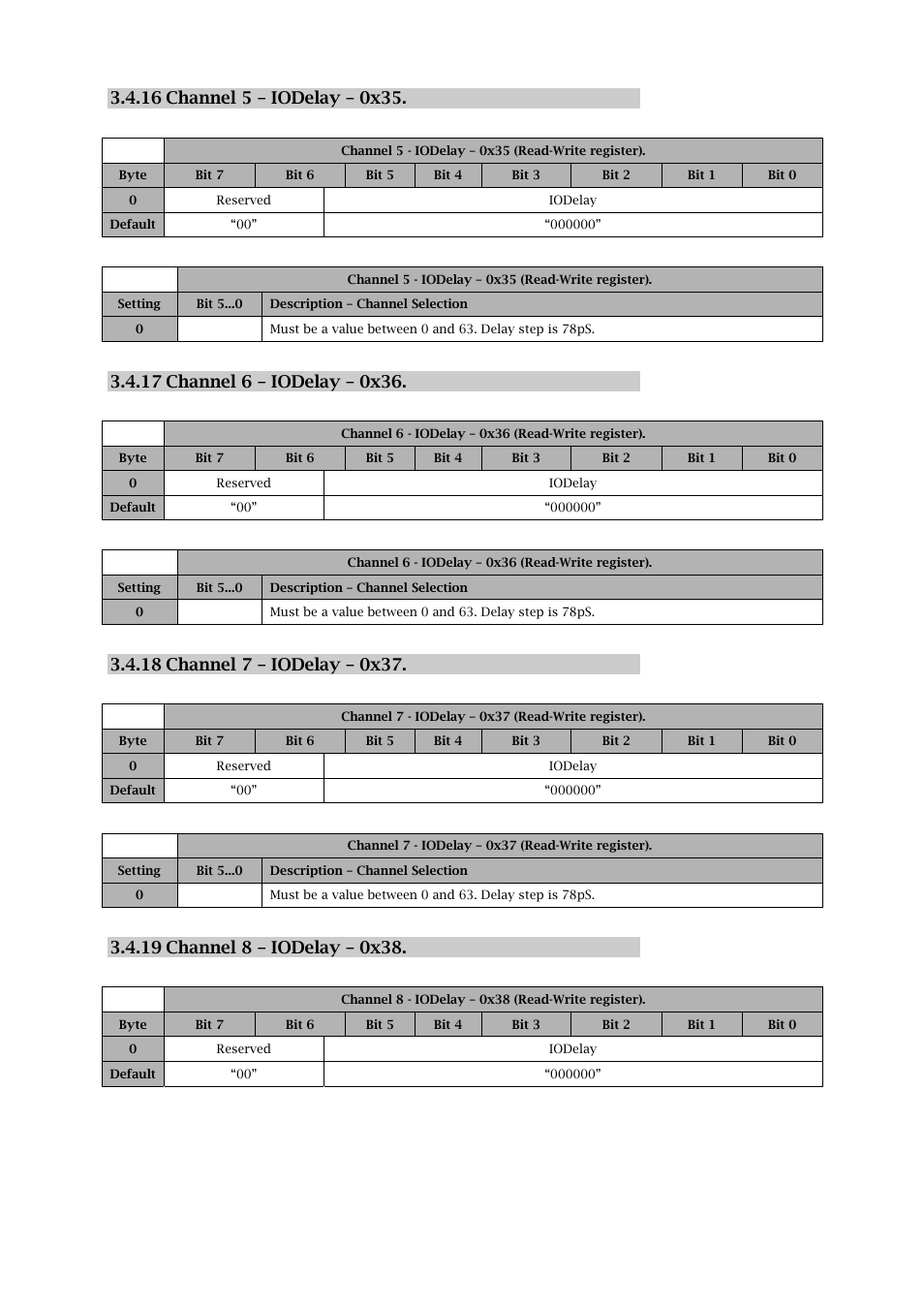 Sundance SMT916 User Manual | Page 20 / 28
