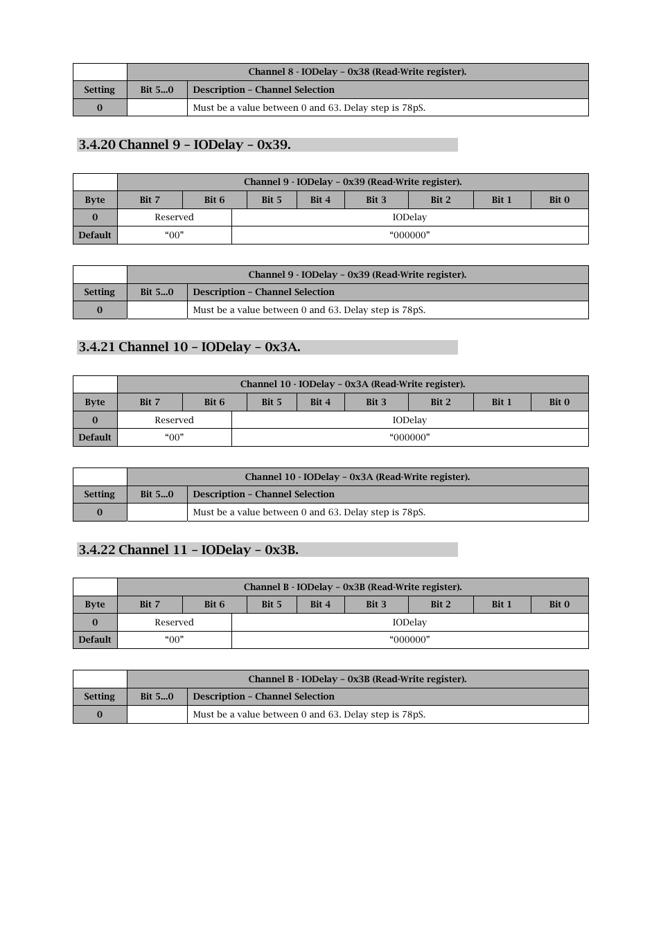 Sundance SMT916 User Manual | Page 21 / 28