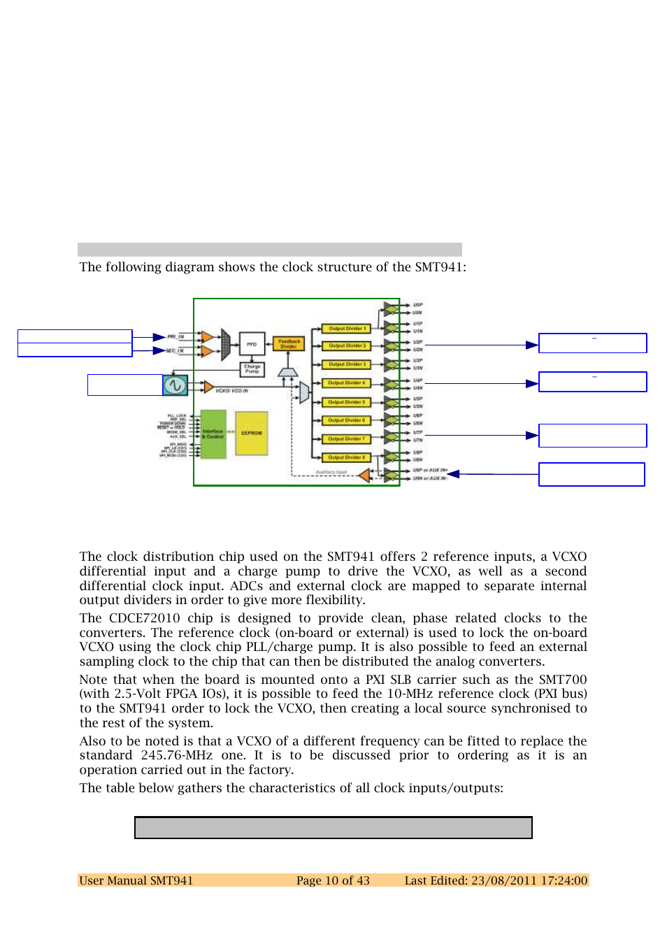 Figure 2 - clock structure - block diagram, External reference input | Sundance SMT941 User Manual | Page 10 / 43