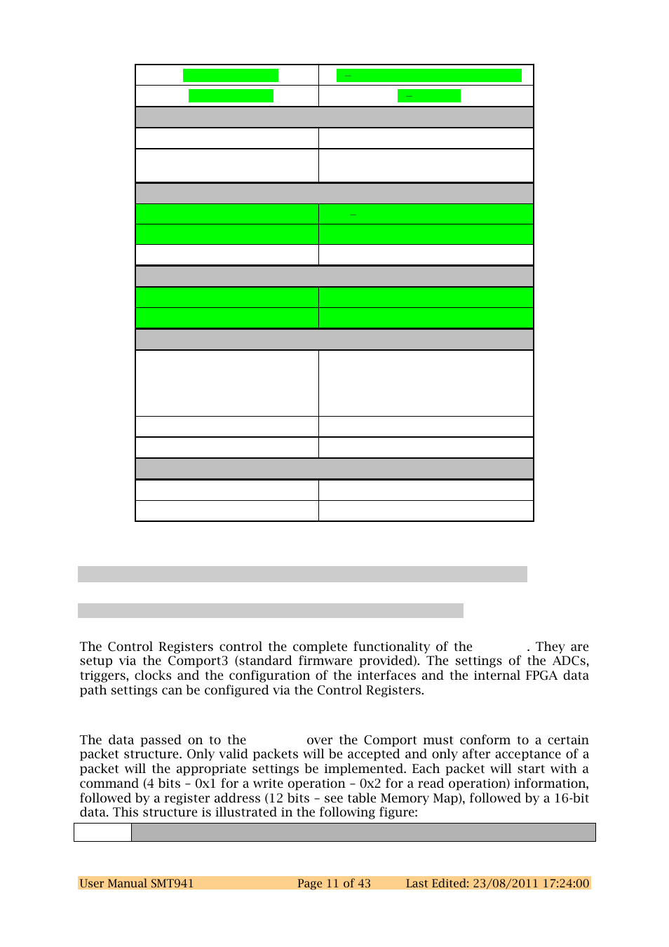 1 control packet structure | Sundance SMT941 User Manual | Page 11 / 43