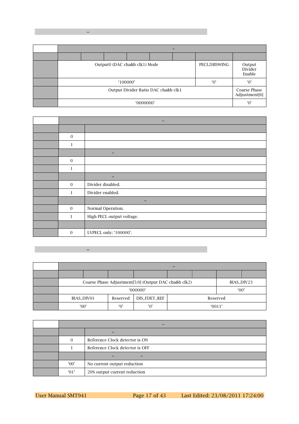Clock register 5 0x15, Clock register 6 0x16 | Sundance SMT941 User Manual | Page 17 / 43