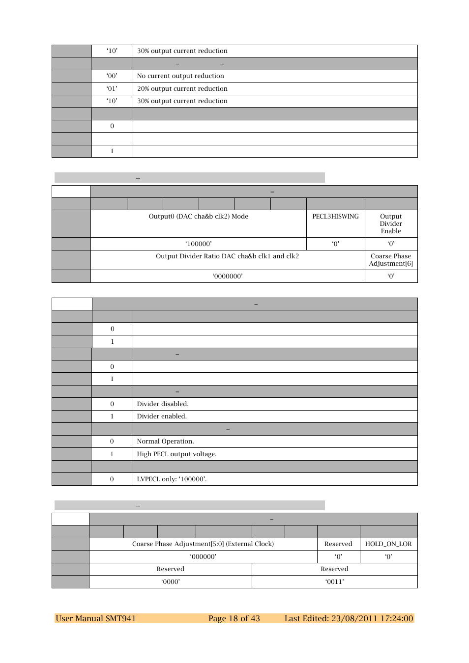 Clock register 7 0x17, Clock register 8 0x18 | Sundance SMT941 User Manual | Page 18 / 43