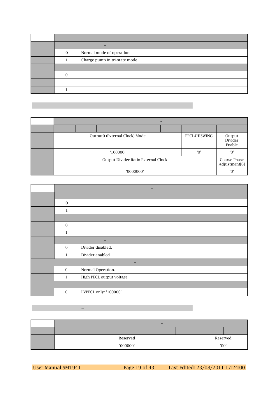 Clock register 9 0x19, Clock register a 0x1a | Sundance SMT941 User Manual | Page 19 / 43