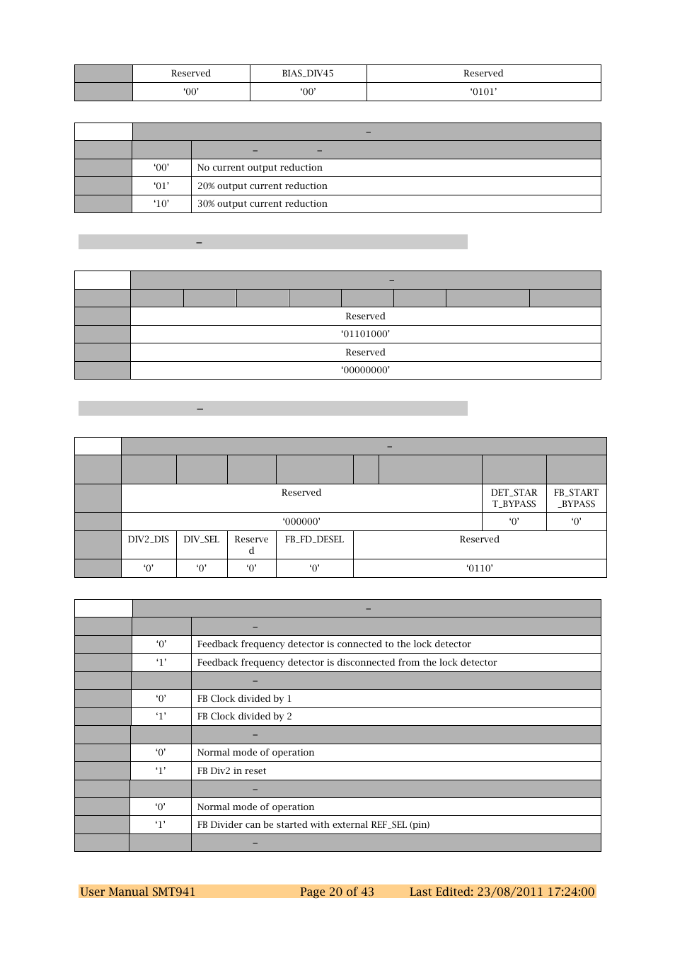Clock register b 0x1b, Clock register c 0x1c | Sundance SMT941 User Manual | Page 20 / 43