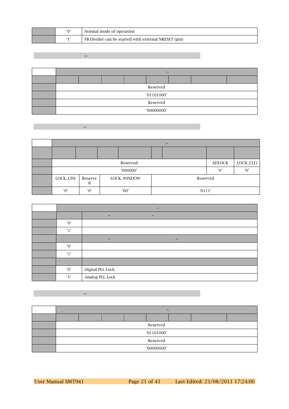 Clock register d 0x1d, Clock register e 0x1e, Clock register f 0x1f | Sundance SMT941 User Manual | Page 21 / 43