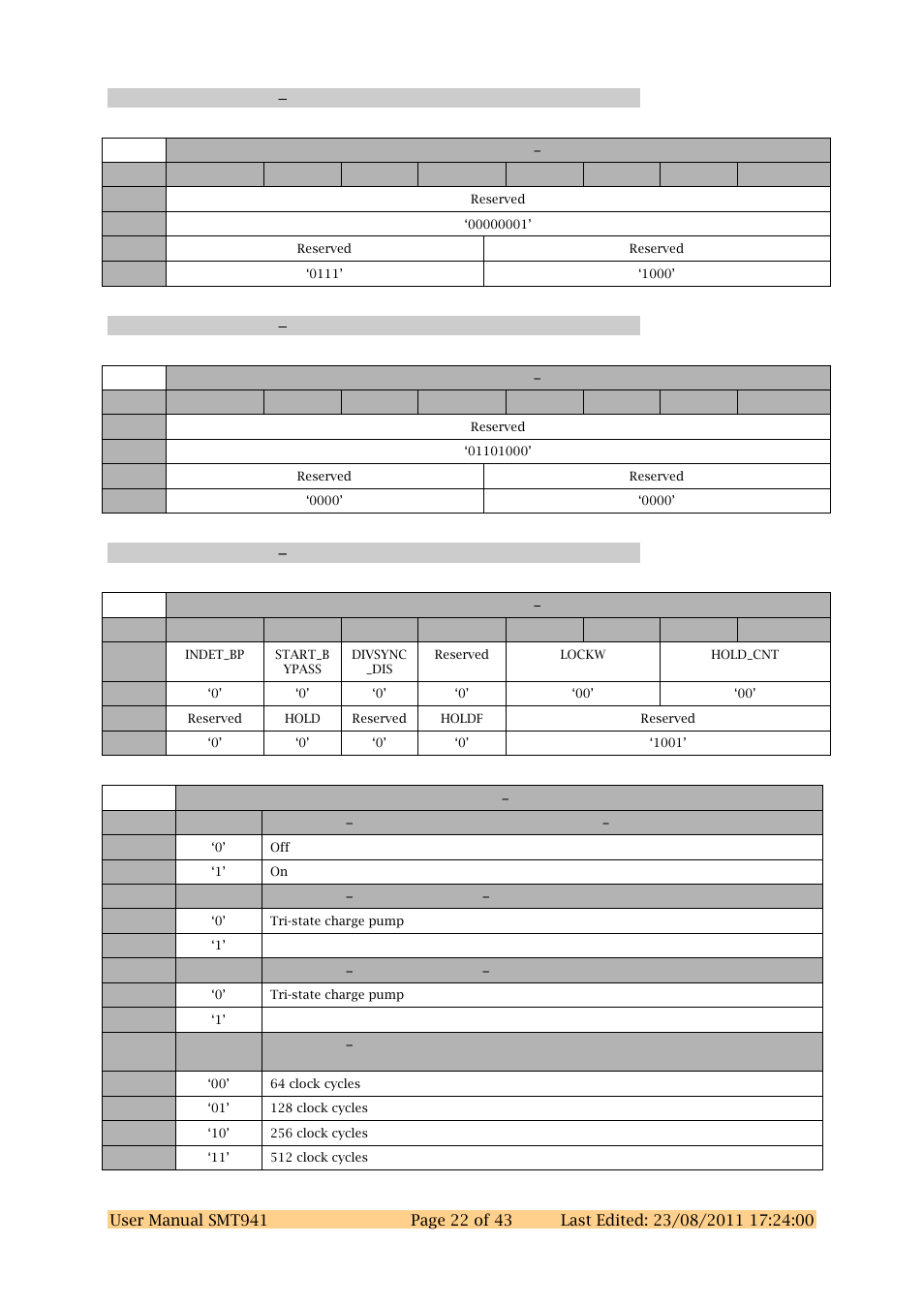Sundance SMT941 User Manual | Page 22 / 43