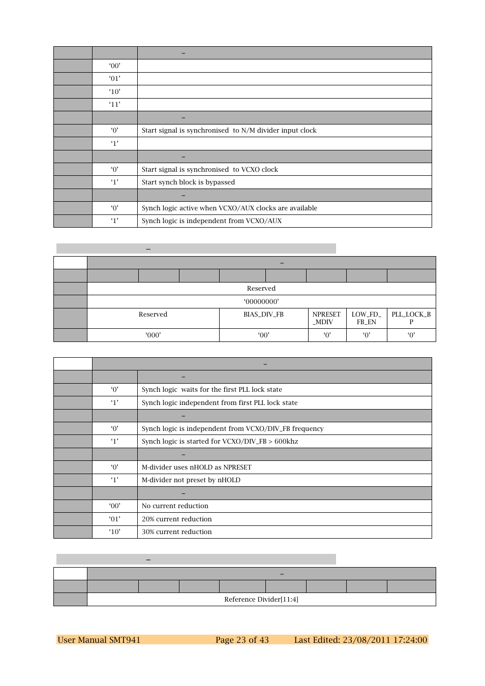 Sundance SMT941 User Manual | Page 23 / 43