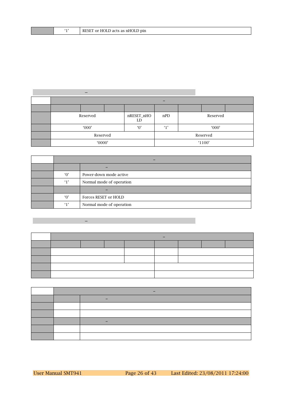 Sundance SMT941 User Manual | Page 26 / 43
