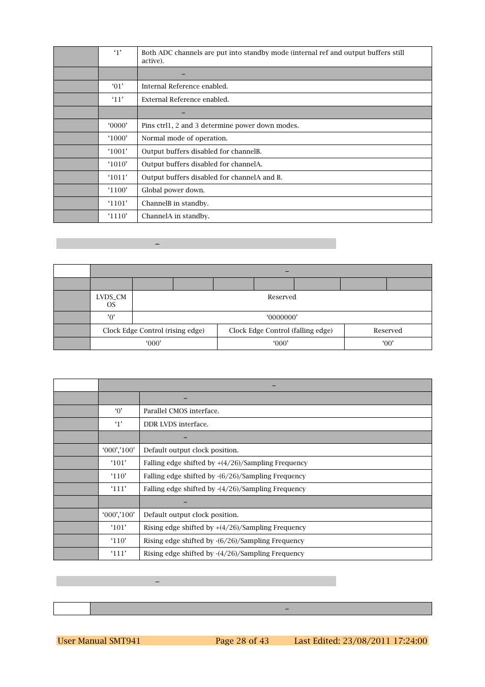 Adc chab register 2 0x32, Adc chab register 3 0x33 | Sundance SMT941 User Manual | Page 28 / 43