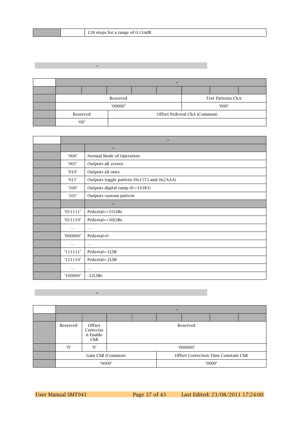 Adc chcd register 6 0x46, Adc chcd register 7 0x47 | Sundance SMT941 User Manual | Page 37 / 43