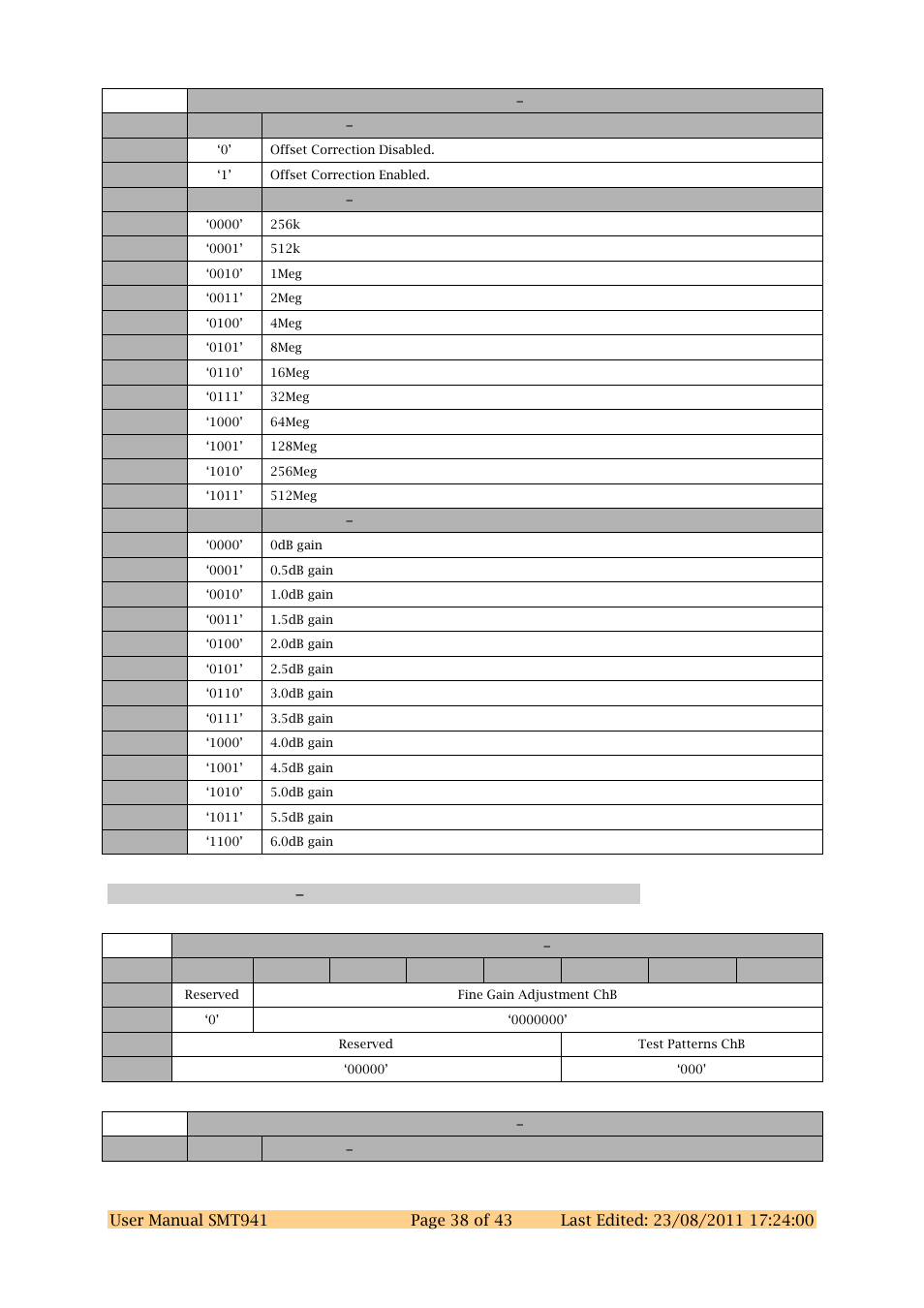 Adc chcd register 8 0x48 | Sundance SMT941 User Manual | Page 38 / 43