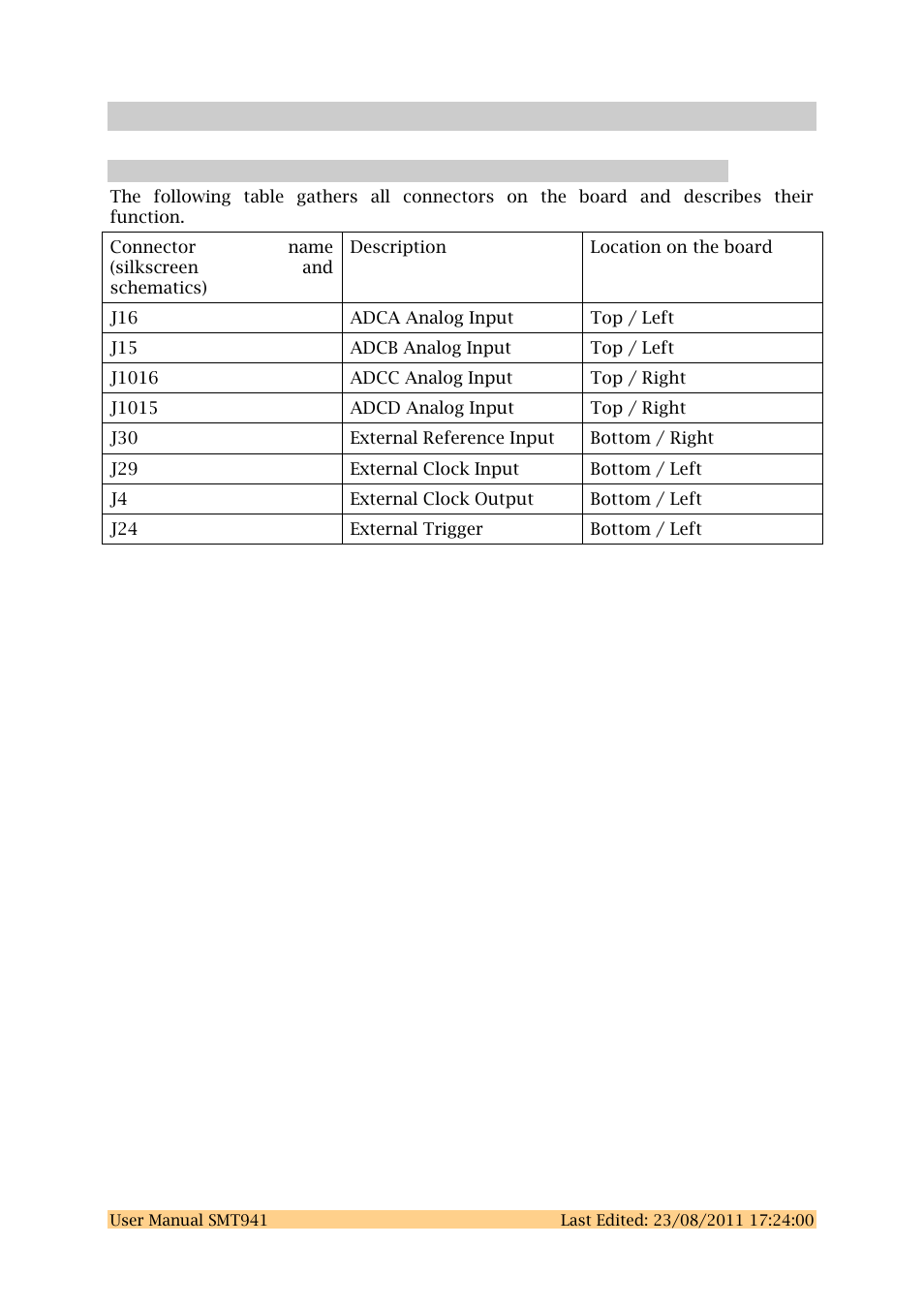 4 connectors | Sundance SMT941 User Manual | Page 41 / 43