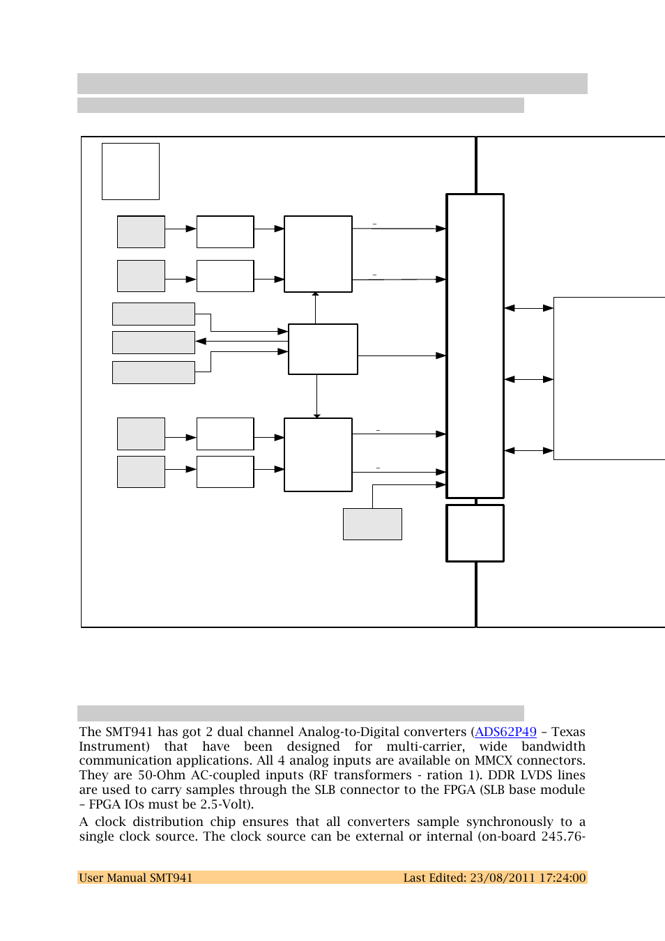 2 functional description, 1 block diagram, 2 module description | Figure 1 - smt942 block diagram | Sundance SMT941 User Manual | Page 8 / 43