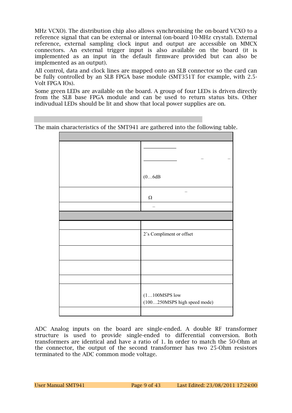 Sundance SMT941 User Manual | Page 9 / 43
