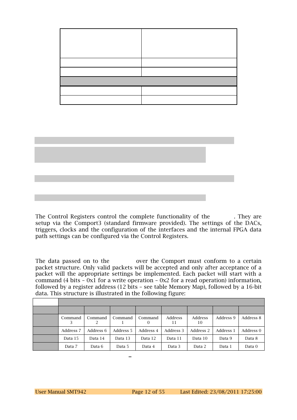 1 control packet structure, 3 interface description, 4 fpga design | 1 mechanical interface 3.3.2 electrical interface | Sundance SMT942 User Manual | Page 12 / 55