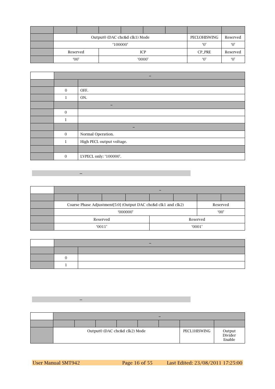 Clock register 2 0x12, Clock register 3 0x13 | Sundance SMT942 User Manual | Page 16 / 55