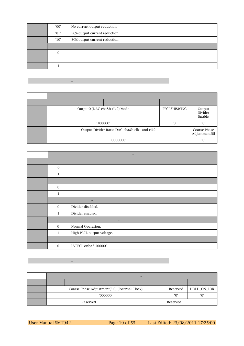 Clock register 7 0x17, Clock register 8 0x18 | Sundance SMT942 User Manual | Page 19 / 55