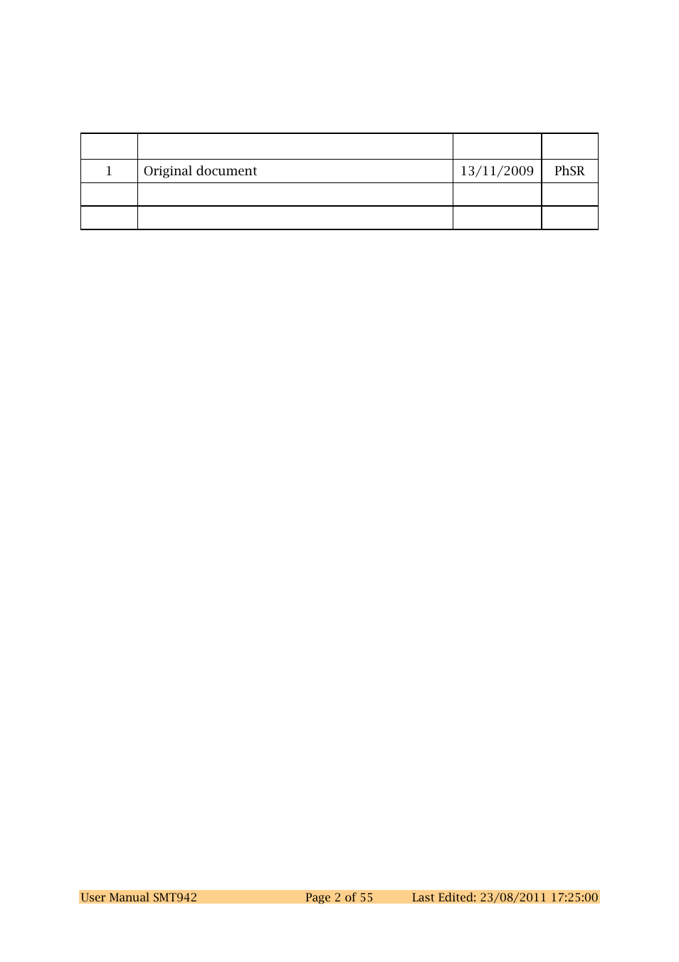 Revision history | Sundance SMT942 User Manual | Page 2 / 55