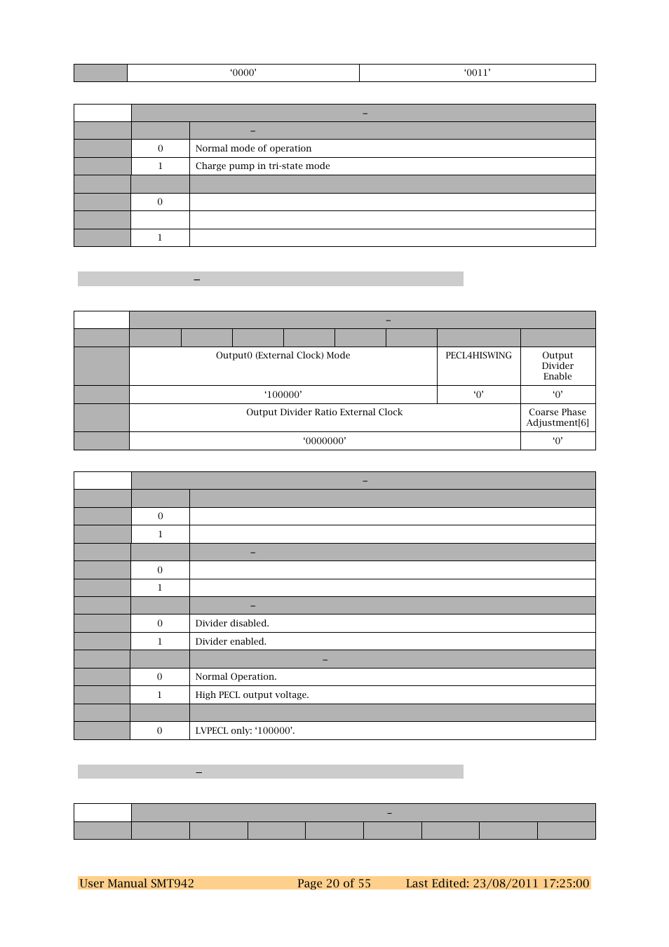 Clock register 9 0x19, Clock register a 0x1a | Sundance SMT942 User Manual | Page 20 / 55