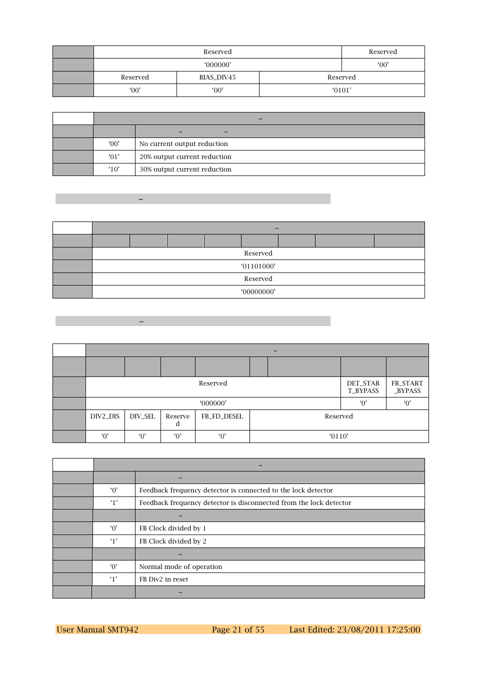 Clock register b 0x1b, Clock register c 0x1c | Sundance SMT942 User Manual | Page 21 / 55