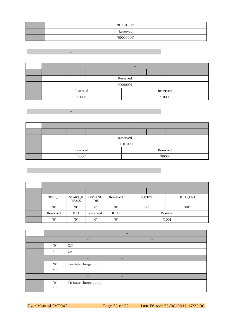 Sundance SMT942 User Manual | Page 23 / 55