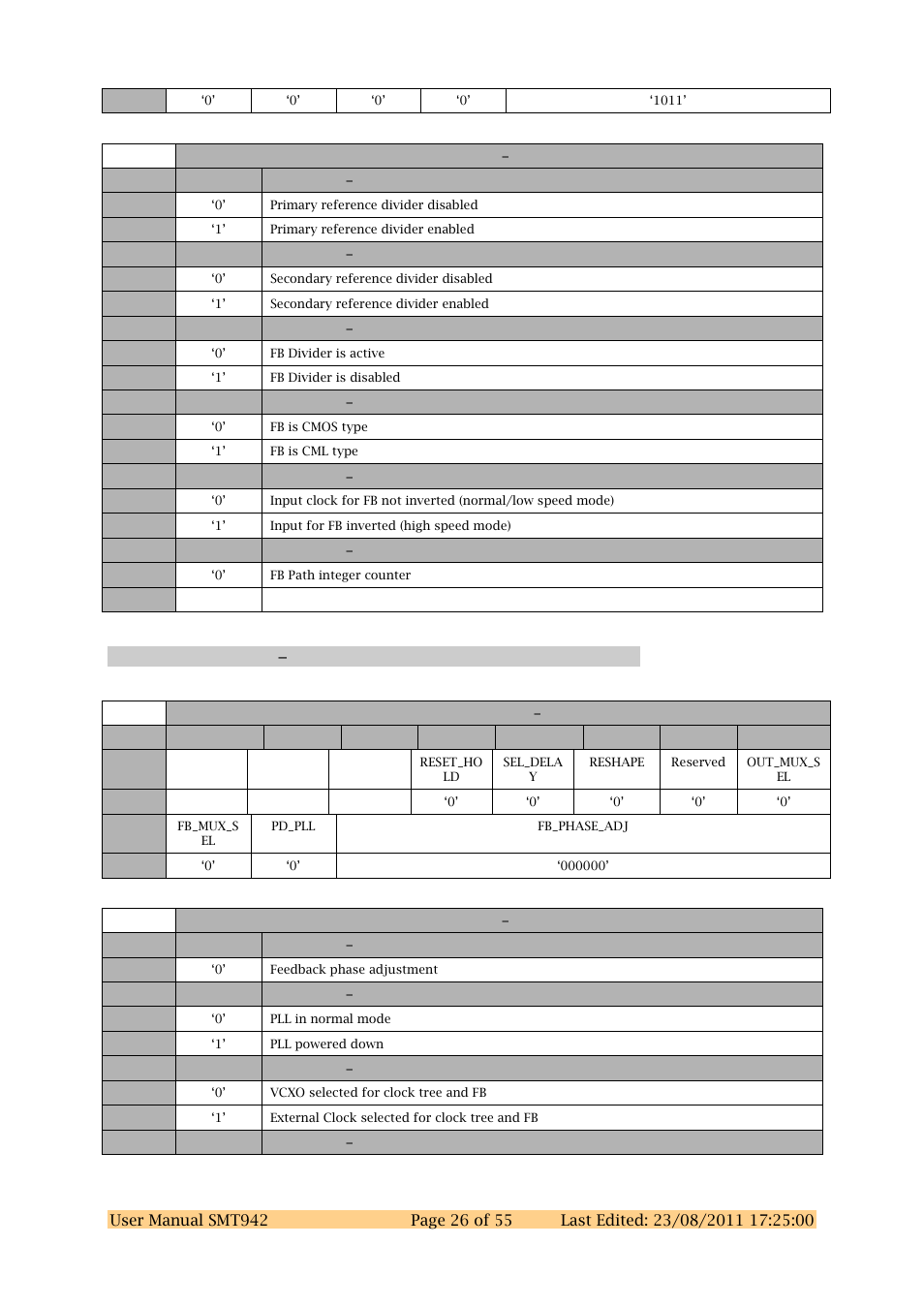 Sundance SMT942 User Manual | Page 26 / 55