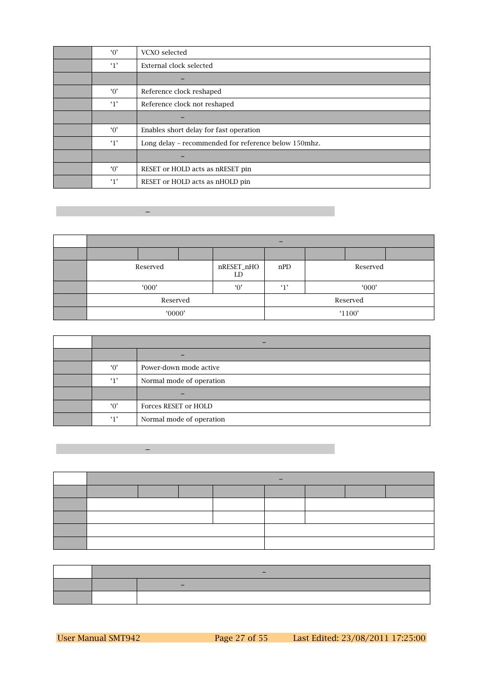 Sundance SMT942 User Manual | Page 27 / 55