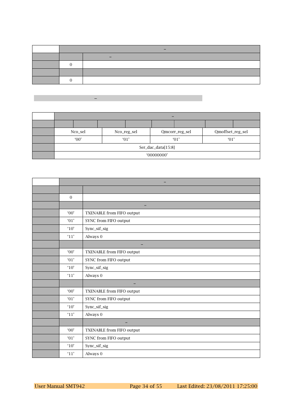 Dac chab register a 0x3a | Sundance SMT942 User Manual | Page 34 / 55