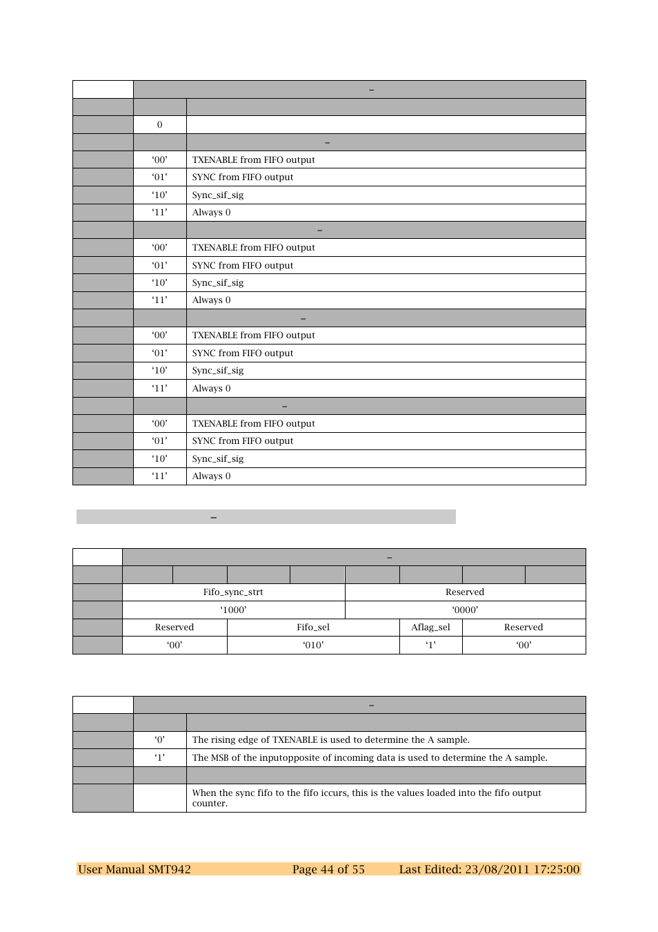Dac chab register b 0x4b | Sundance SMT942 User Manual | Page 44 / 55